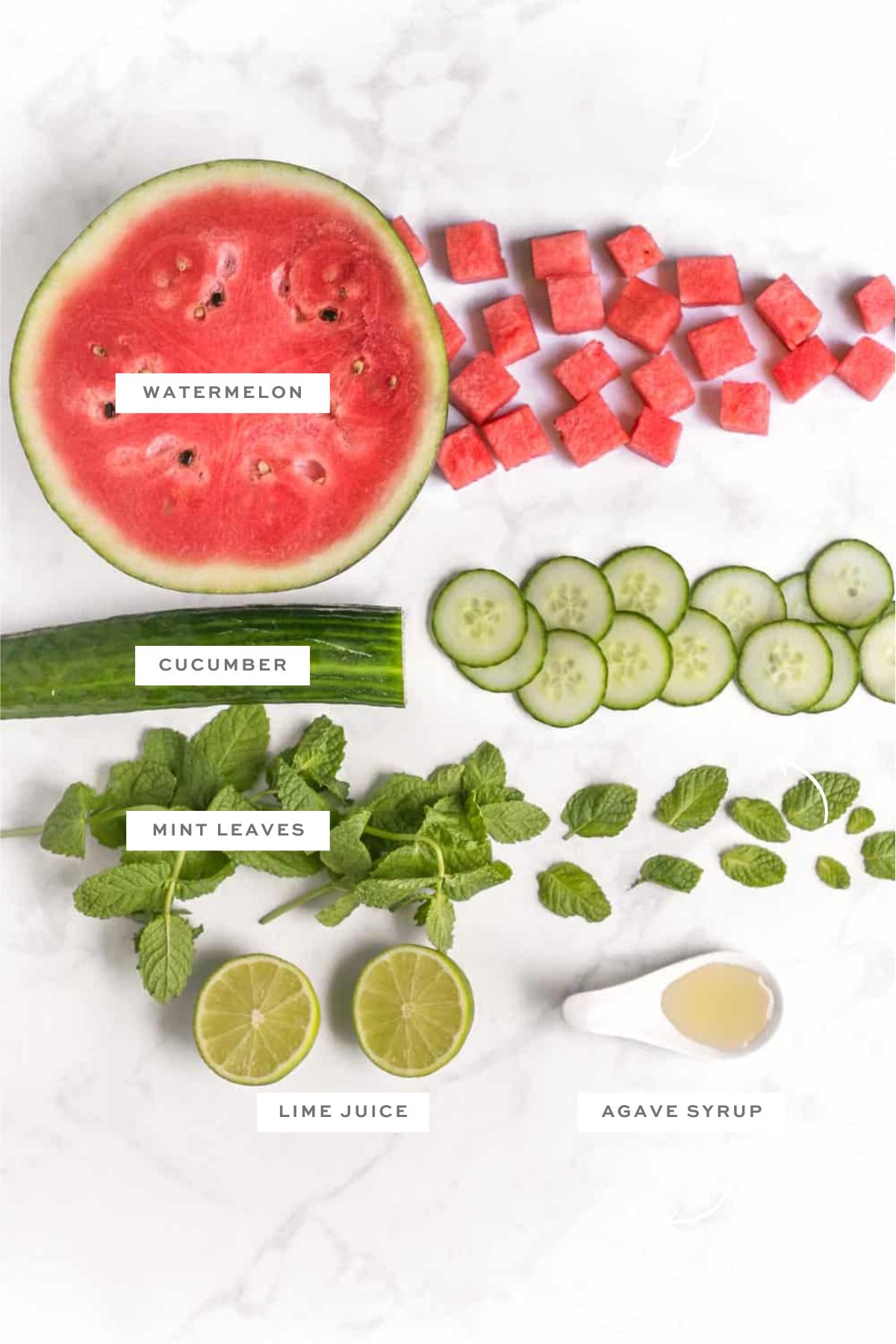 Ingredients for the cucumber watermelon salad laid on a flat surface including watermelon, cucumber, mint leaves, limes, and agave.