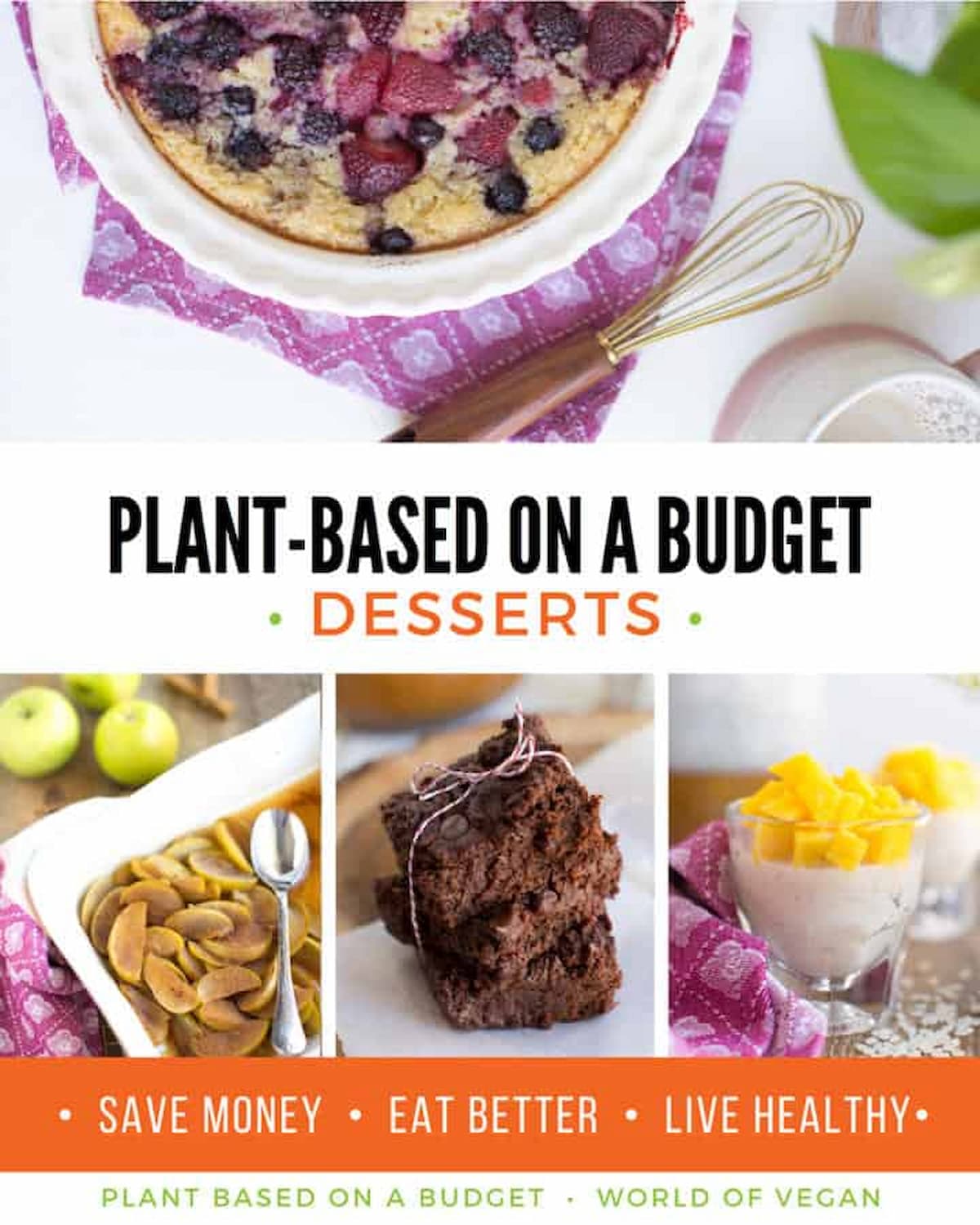 Covert art for Plant-Based On A Budget Dessert E-Book by Michelle Cehn and Toni Okomato.