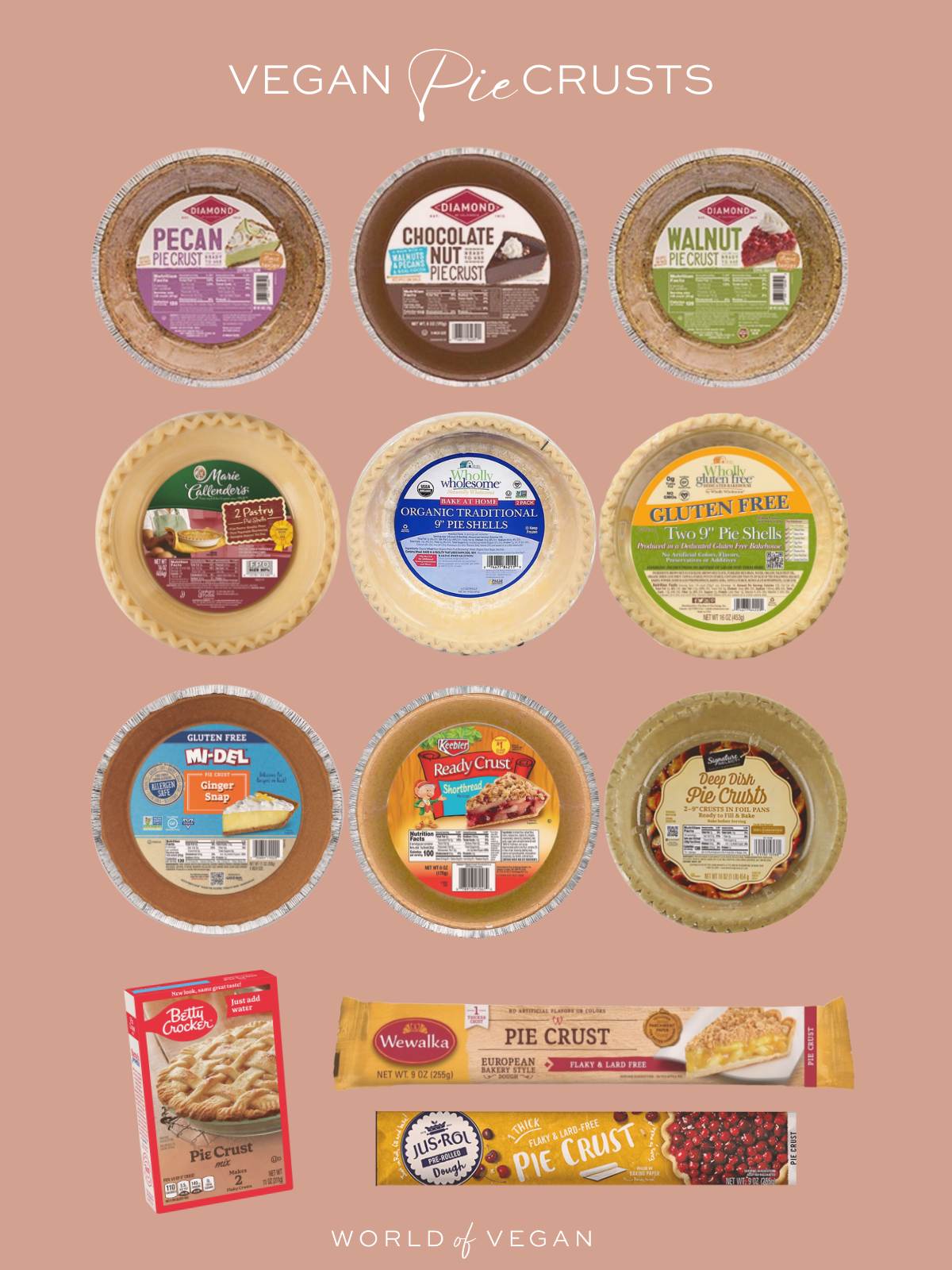 Infographic showing 12 different vegan pie crusts and brands.